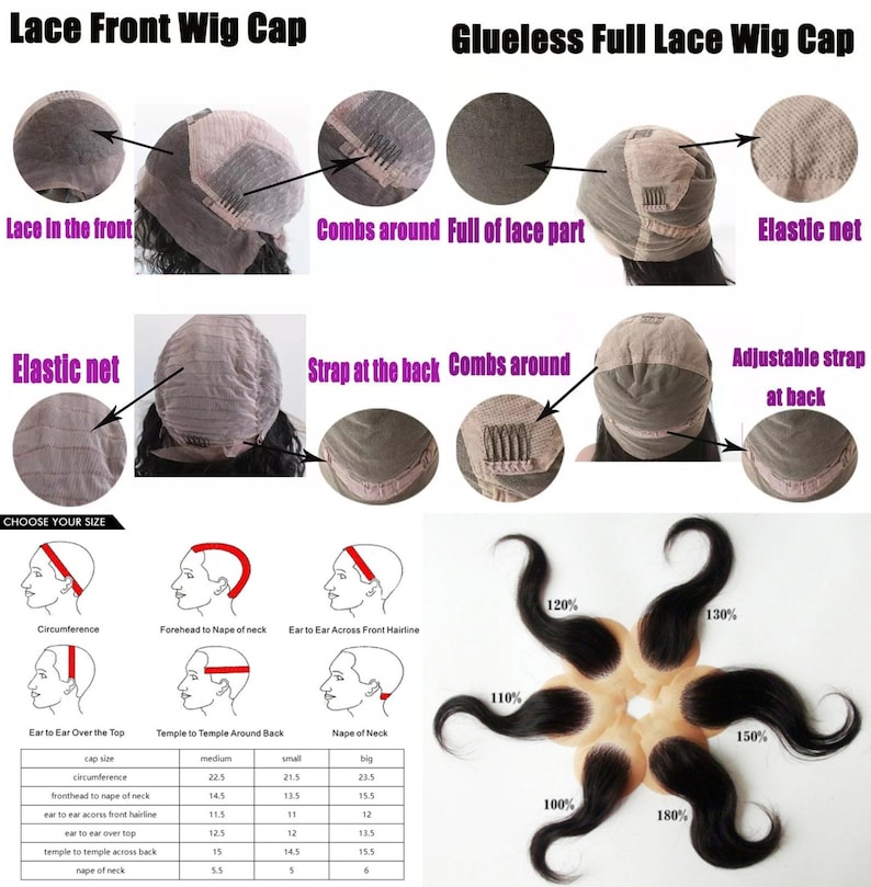 May include: Diagram showing different types of lace front and full lace wig caps. The diagram includes details about the wig cap construction, such as the lace in the front, combs around the full lace part, elastic net, adjustable strap at the back, and strap at the back. The diagram also includes a size chart with measurements for circumference, forehead to nape of neck, ear to ear across front hairline, ear to ear over the top, temple to temple around back, and nape of neck.
