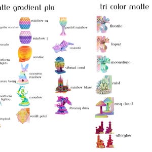 Op de afbeelding: Een kleurenkaart met diverse 3D-geprinte PLA-filamentopties, gelabeld als matte gradient PLA en tri color matte PLA. De afbeelding toont talloze kleine beeldjes en geometrische vormen in uiteenlopende kleurcombinaties zoals tequila sunrise, rainbow 04, fluorite en topaz, elk met de bijbehorende naam ernaast gedrukt.