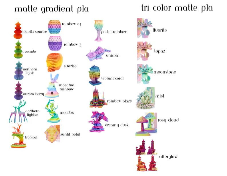 Op de afbeelding: Een kleurenkaart met diverse 3D-geprinte PLA-filamentopties, gelabeld als matte gradient PLA en tri color matte PLA. De afbeelding toont talloze kleine beeldjes en geometrische vormen in uiteenlopende kleurcombinaties zoals tequila sunrise, rainbow 04, fluorite en topaz, elk met de bijbehorende naam ernaast gedrukt.