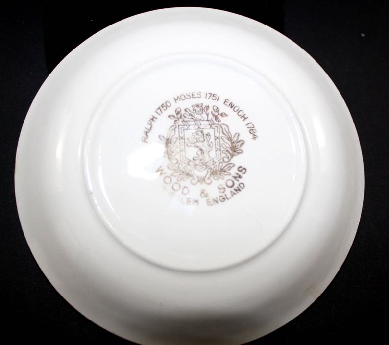 Gainsborough Blue Boy Plate