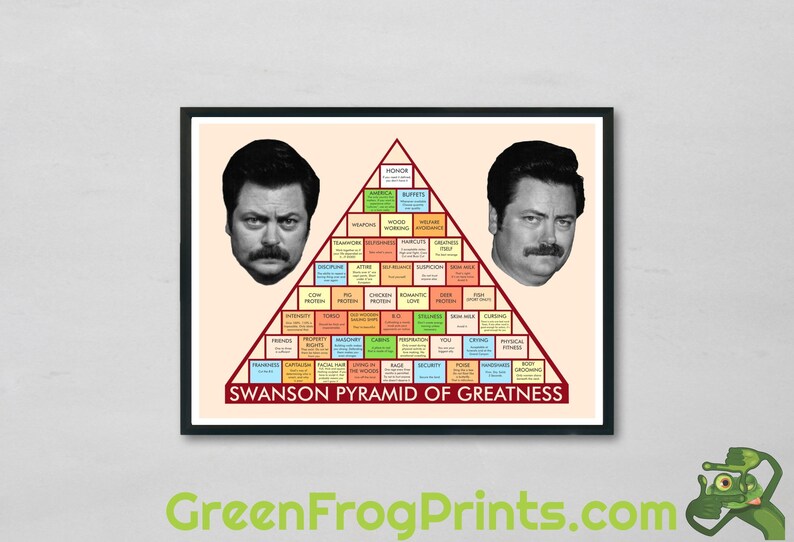 Ron Swanson Parks and Sport Pyramid of Greatness Think about Poster Print Image Eco Posted Posterboard Humorous Tv set Present Placing Wall Artwork picture relating to Ron Swanson Pyramid of Greatness Printable Version known as Ron Swanson Parks and Match Pyramid of Greatness Consider Poster Print Impression Eco Released Posterboard Humorous Tv set Demonstrate Placing Wall Artwork
