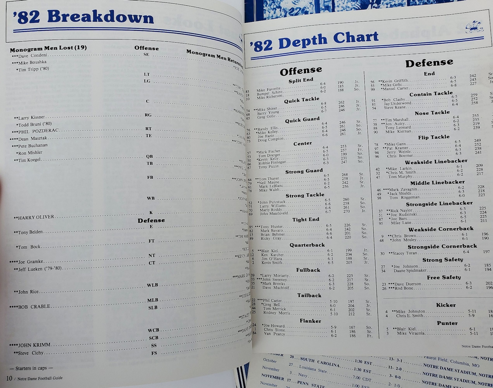 Notre Dame College Football Program and Spring Football - Etsy