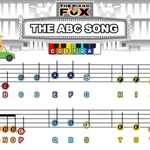 The ABC Song - Beginner Piano Sheet Music for Kids - Etsy Israel