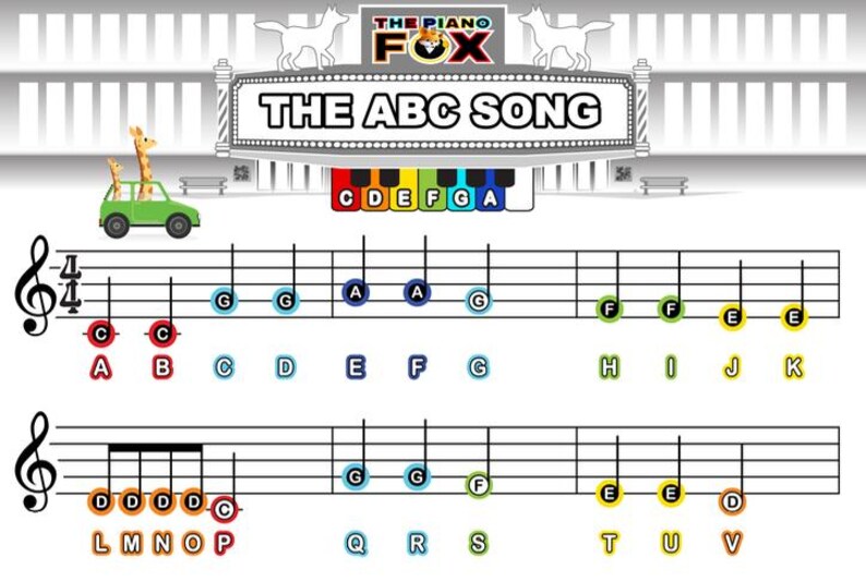 The ABC Song - Beginner Piano Sheet Music for Kids - Etsy Israel