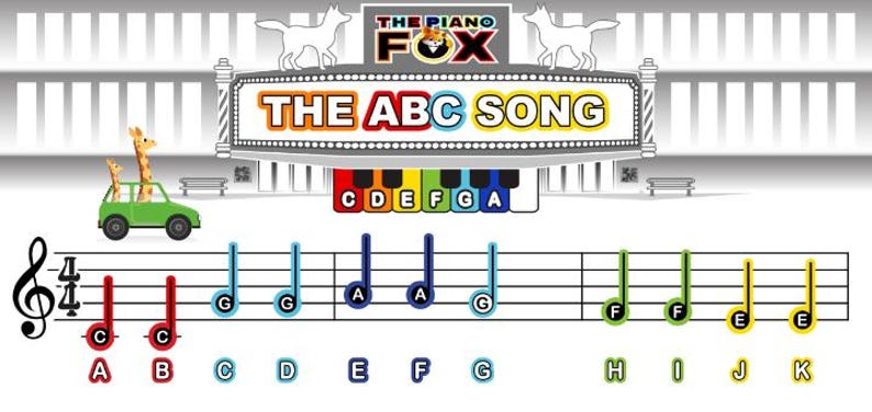 The ABC Song - Beginner Piano Sheet Music for Kids - Etsy