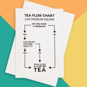 Tea Birthday Card Tea Lover Gift | Tea Funny Card Tea Card | Funny Birthday Card for Him | Tea Card Bday Card Funny Happy Birthday