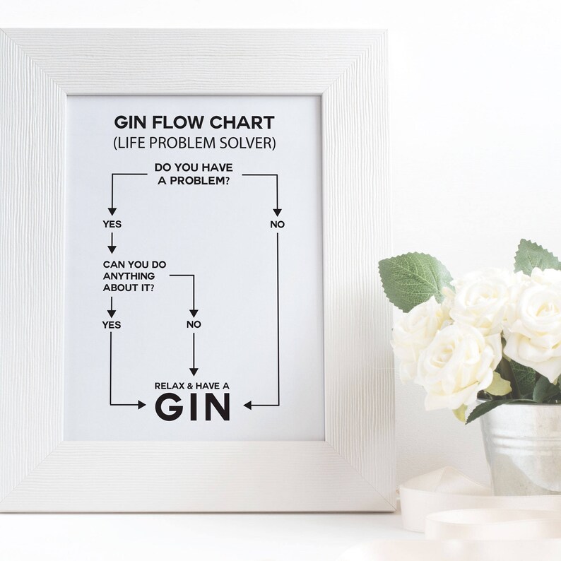 Gin Print Gin Lover Gift Gin and Tonic Poster Gin Gift Etsy