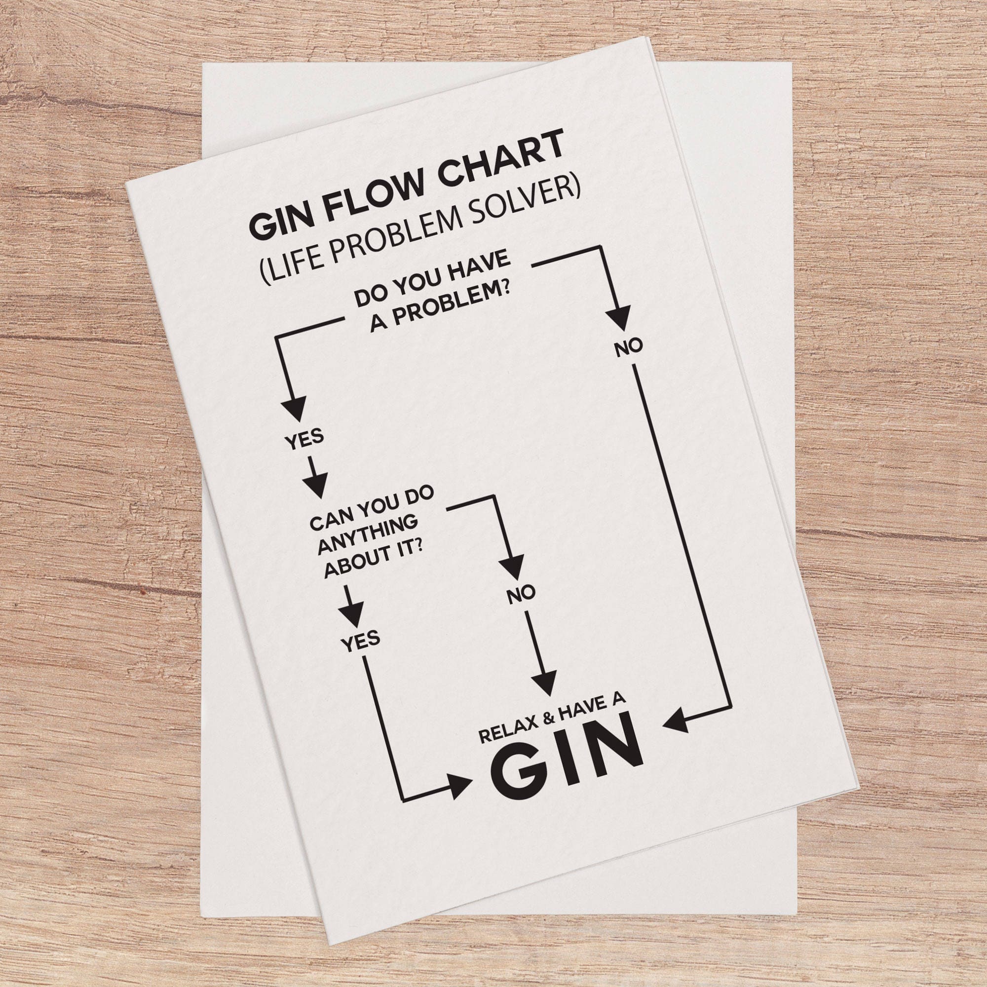 Gin Birthday Card Gin Lover Gift Gin Funny Card Gin Card Etsy