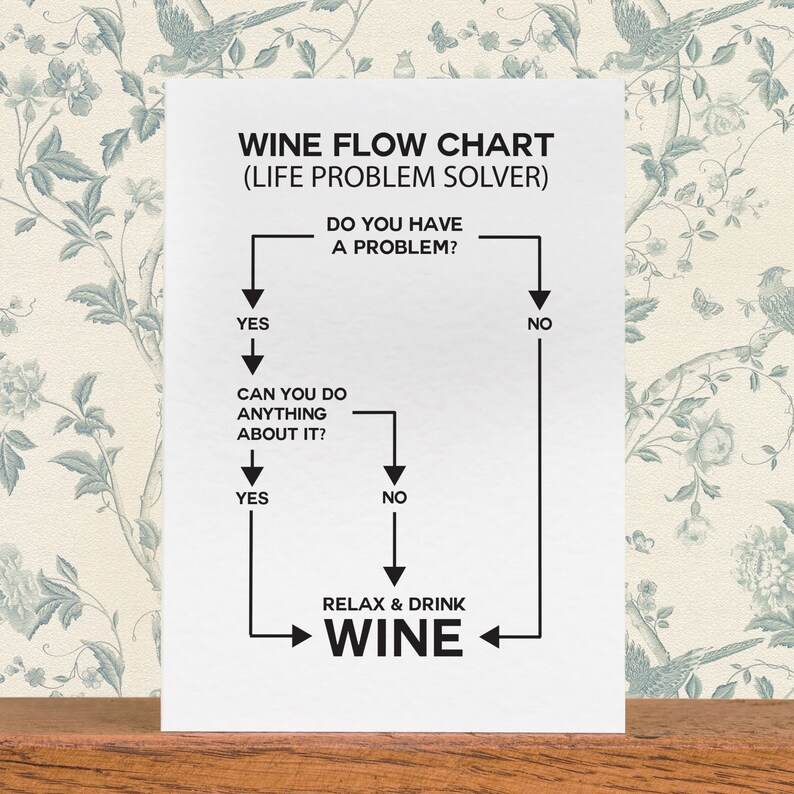 Wine Birthday Card Funny Birthday Card Funny Wine Card Etsy Canada