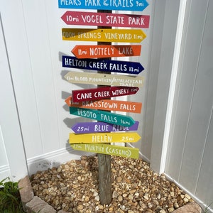 Creative Destinations directional arrow signs. Personalized custom hand made signs.