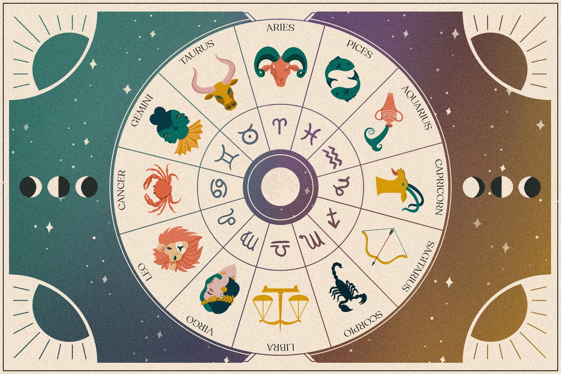 In-Depth Astrology Birth Chart Reading Online Report  Etsy