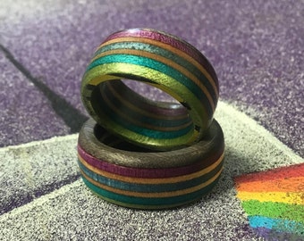 Skateboard Deck Ring