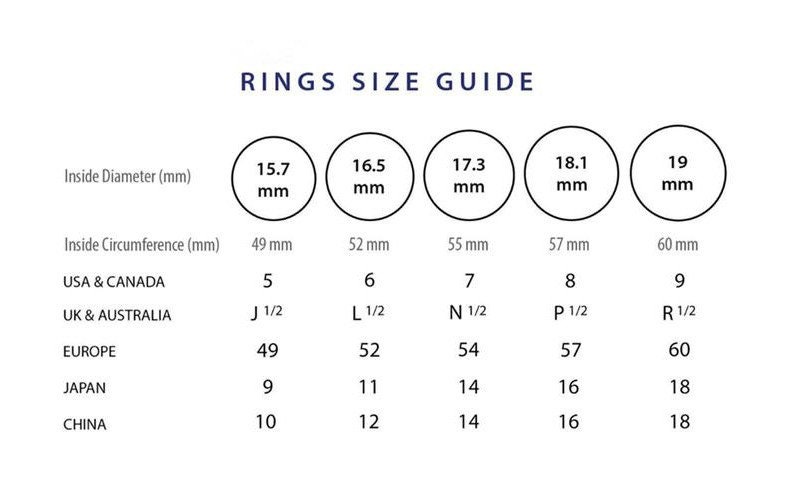 V Ring Chevron Ring V Ring Rotating V-shaped Ring Modern | Etsy