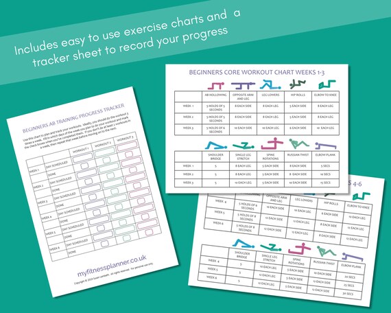 Core Workout Chart