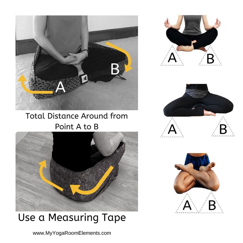 May include: A diagram showing how to measure the circumference of a yoga cushion using a measuring tape. The diagram shows a person sitting on the cushion with the tape measure wrapped around the cushion. The text "Total Distance Around from Point A to B" is written below the diagram. The text "Use a Measuring Tape" is written below the diagram. The text "www.MyYogaRoomElements.com" is written below the text "Use a Measuring Tape".