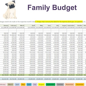 Dave Ramsey inspired Dogs Excel Family Budget spreadsheet for excel- auto filled summary - Personal Budget Excel - Dog theme Budget