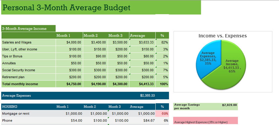 Dave Ramsey Inspired Budget Spreadsheet for Excel Track Fixed or