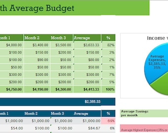Dave Ramsey Inspired Excel Budget Spreadsheet for Excel Auto Filled Dave Ramsey Inspired Excel Budget Spreadsheet for Excel Auto Filled