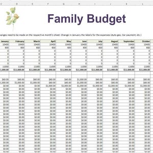 Puede incluir: Una hoja de cálculo titulada "Presupuesto familiar" con categorías mensuales de ingresos y gastos. La tabla incluye columnas de enero a diciembre, con totales. Acentos florales de acuarela en las esquinas.