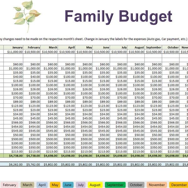 Dave Ramsey inspired Excel Family Budget spreadsheet for excel- auto filled summary - Personal Budget Excel