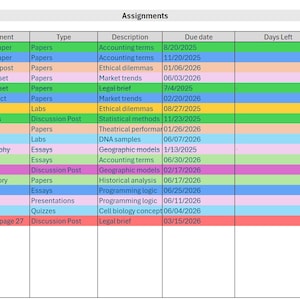 Può includere: Un foglio di calcolo intitolato "Compiti" con colonne per classe, compito, tipo, descrizione, data di scadenza, giorni rimanenti e stato. La tabella elenca compiti accademici con scadenze dal 2025 al 2026.