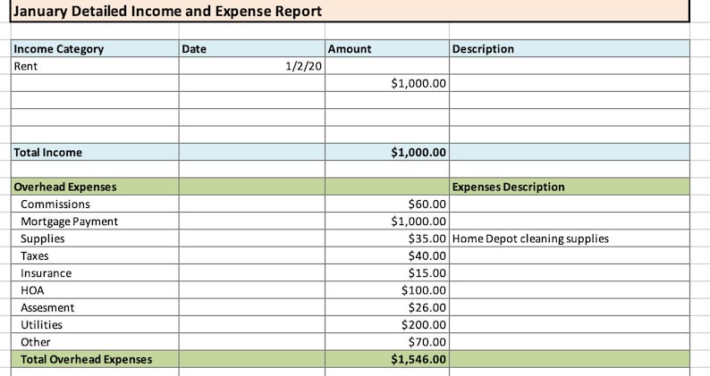 Dave Ramsey inspired Excel Budget spreadsheet for excel ...