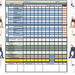 Könnte beinhalten: Ein druckbarer Chart mit hellblauem und grünem Hintergrund, der ein Raster mit Spalten mit den Bezeichnungen "Woche #", "Punkte", "M", "Di", "Mi", "Do", "Fr", "Gesamt", "W/W Punkte", "Sa", "So" und "Gesamt" enthält. Der Chart ist für die Verfolgung von Zielen und Fortschritten konzipiert, mit Abschnitten für "Schule" und "Zuhause". Der Chart ist mit Bildern von Französischen Bulldoggen verziert.