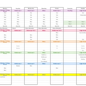 2 FlyLady Cleaning Method Inspired Schedule & Meal Planner for Working Moms and Couples - Long and Short Versions