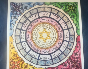 Jewish Calendar Card set 5x7