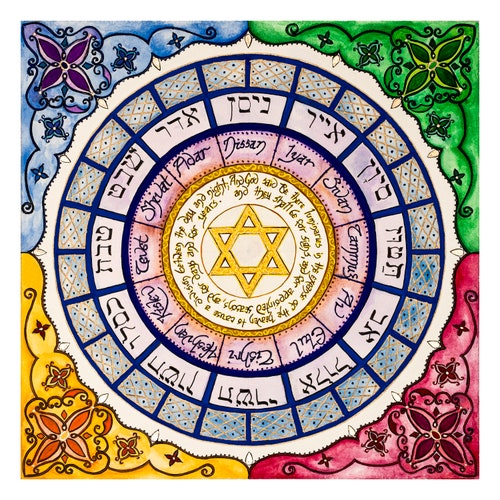 Wooden Jewish Calendar Hebrew Calendar Jewish Holidays - Etsy
