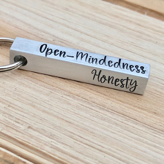 Open mindedness dating