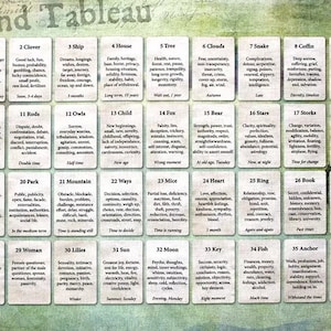 Grand Tableau Reading Mat With Lenormand Card Meanings Cloth 22-1/2" x 32 Inches, for Readings Oracle 9 x 4 Layout, Card Divination Pad