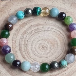 Prosperity Bracelet, Citrine, Pyrite, Malachite and Jade for Abundance, Love, Wealth & Positive Energy