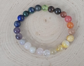 Hysterectomy Recovery Gemstone Bracelet: Personalized Healing Crystal Support for Uterine Health