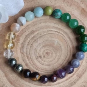 Prosperity bracelet in Gift Box, Money attraction, Abundance, Genuine gemstones, Citrine, Malachite, Pyrite, Personalised handmade gift