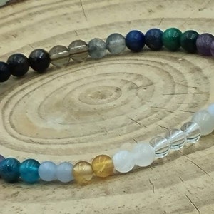 Psychic Bracelet for Spiritual, Magical Connection, with Crystal Genuine Gemstones, Personalised Gift, Chose your charm 4 Millimeters