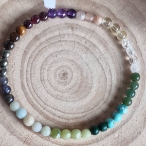 Prosperity Bracelet, 4mm Dainty Beads, Luck and Abundance with Healing Gemstones, Personalised Gift with Malachite, Citrine, Pyrite and Jade