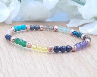Manifest Prosperity, Abundance Bracelet for Wealth with Healing Healing Crystals, Personalised Gift, Citrine, Malachite, Pyrite, 4mm beads