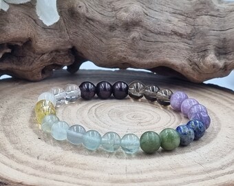 Menopause Bracelet Healing Crystals, Hot flushes, Genuine gemstone beads, Citrine, Garnet, Jade, Fluorite, Lepidolite, Stretch, 8mm beads