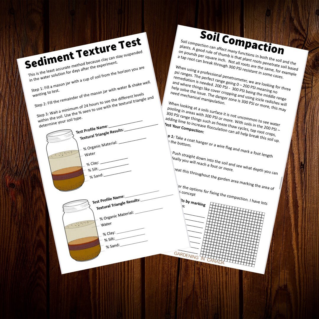 DIY Garden Soil Testing Guide. A Soil Testing Kit Designed by A Soil