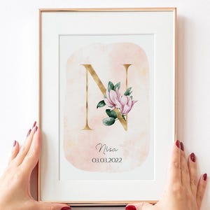 Personalisierte Geburtsanzeige mit Monogramm – Geburtsposter – Taufgeschenk – Babygeschenk – Kinderzimmer Deko