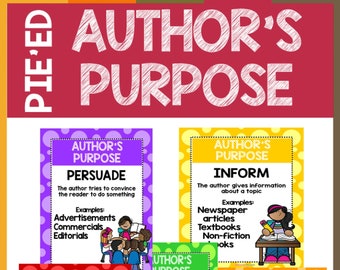 Author’s Purpose Posters & Graphic Organizer | PIEED | Reading Comprehension Tool