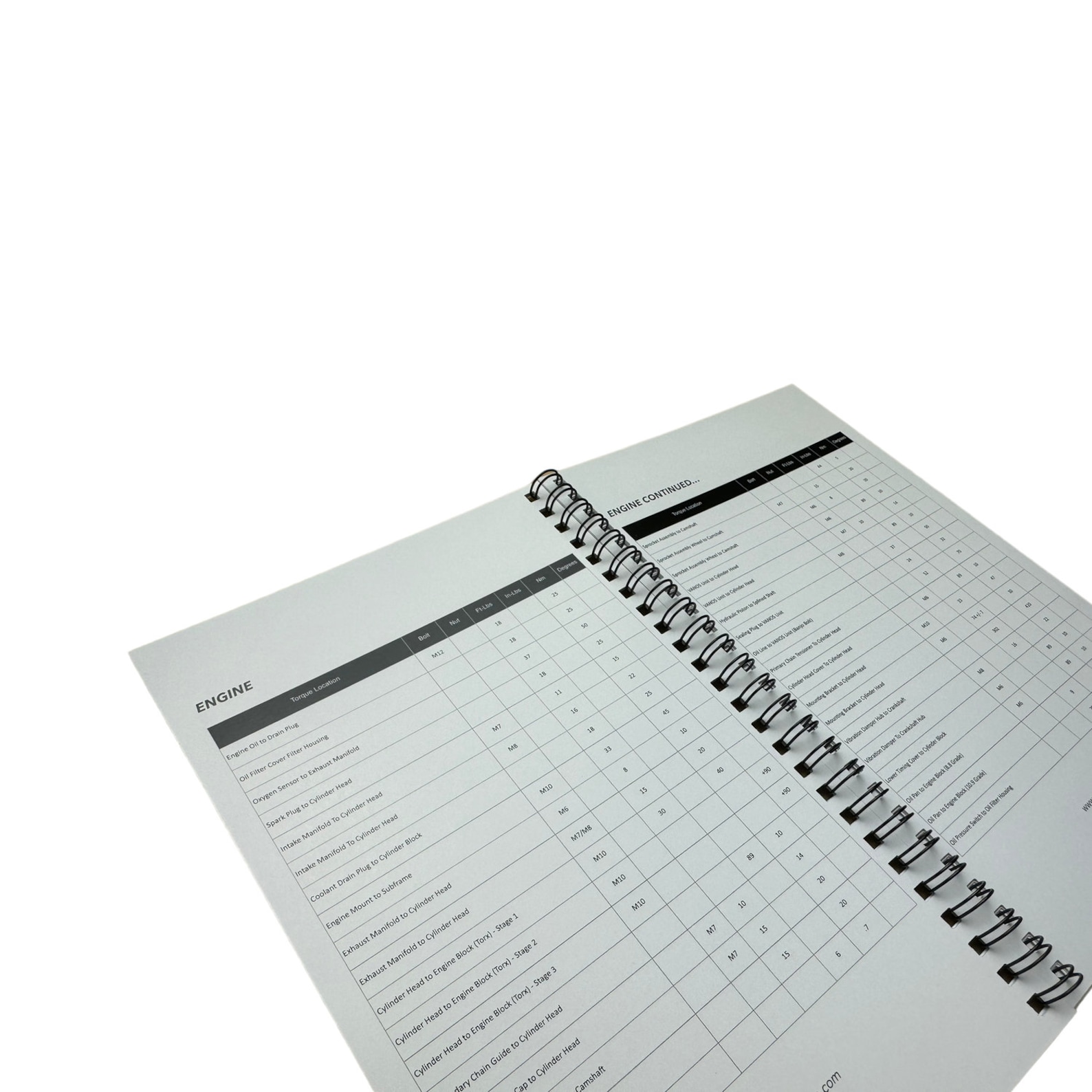 E46 Torque Guide Book BMW All Torque Values in One Easy to Read Book ...