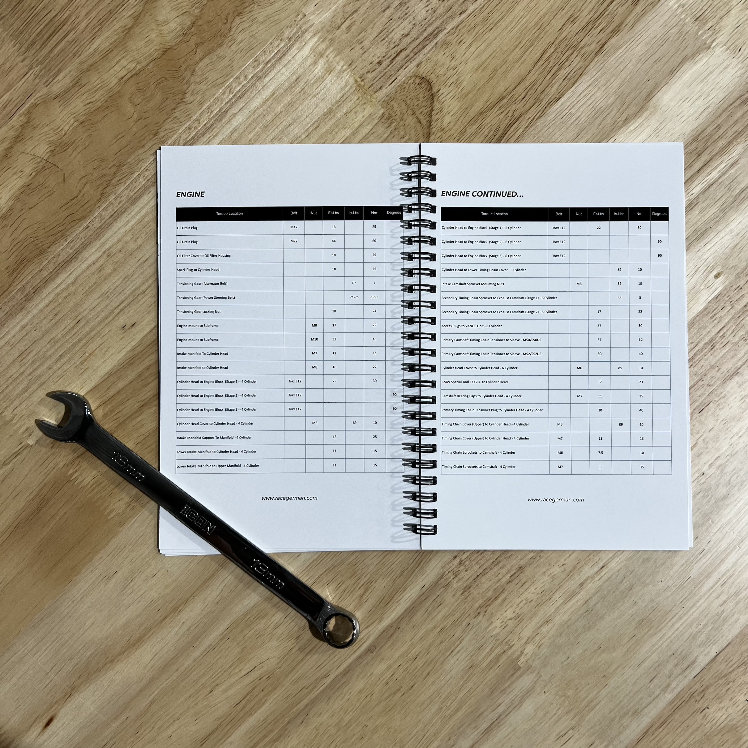 The Ultimate BMW E36 Torque Guide Book over 300 Torque Values Etsy