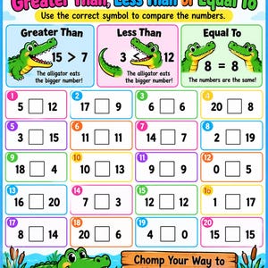 May include: A math worksheet titled Greater Than, Less Than or Equal To featuring cartoon alligators and twenty numbered problems. The page includes instructions to use symbols to compare numbers and a wooden sign reading Chomp Your Way to Math Success!