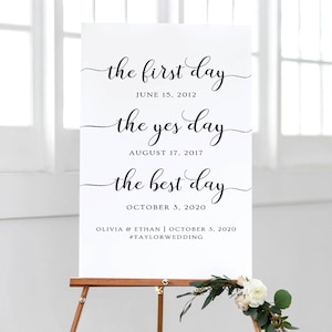 Our Story Sign, Print At Home Wedding Important Dates Sign, Engagement Sign Our Love Story Printable, Rehearsal Dinner Sign, Wedding Signage