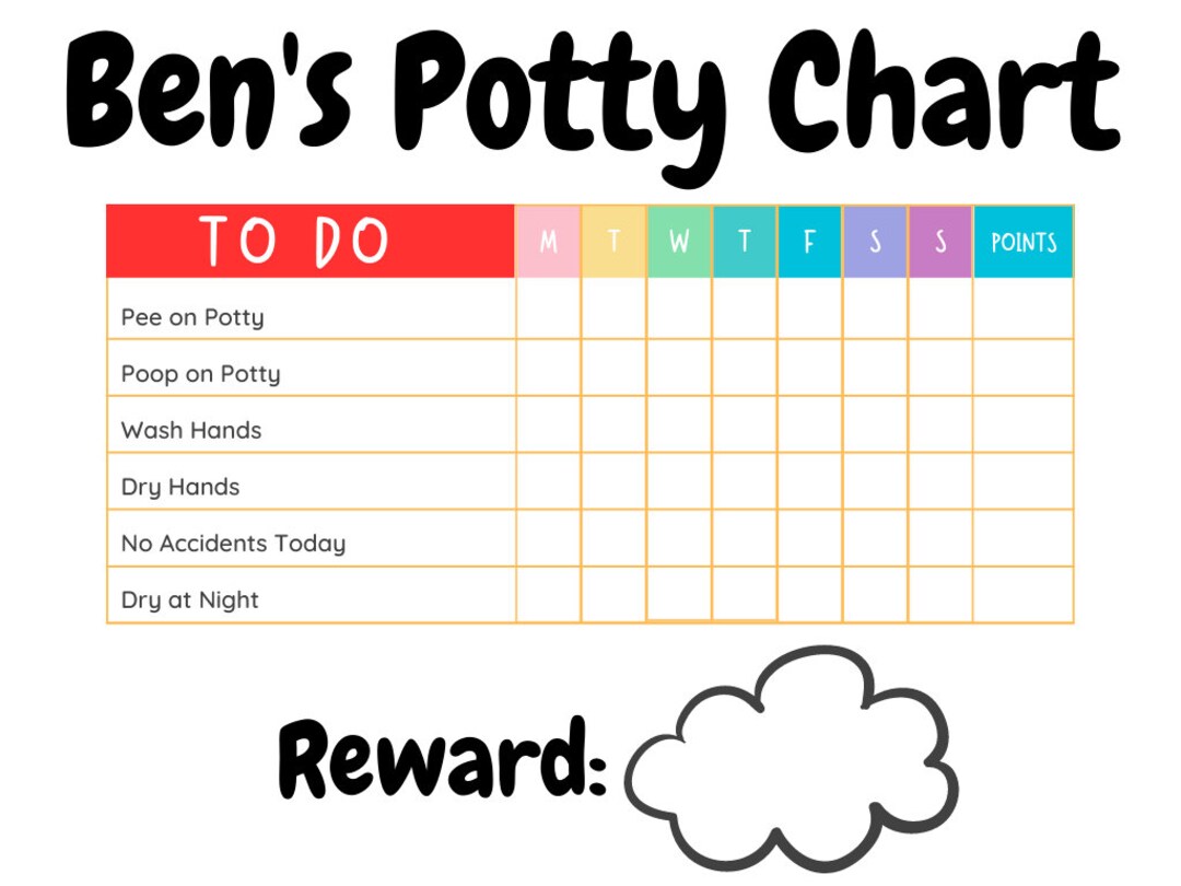 Potty Chart Printable Customizable - Etsy