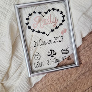 Cadre de Naissance. Affiche de naissance. Idée cadeau personnalisé . Nouveau né. Cadeau personnalisé.  Anniversaire.