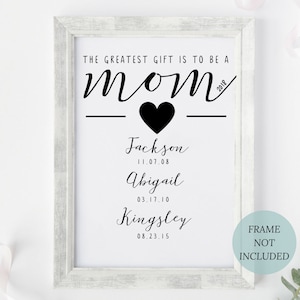 Mothers Day Gift Mothers Day Printable Mothers Day Art Customized Mother's Day Customized Mom Personalized Mom Digital Download image 1