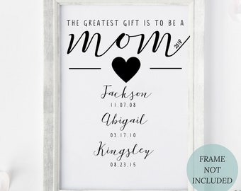 Mothers Day Gift - Mothers Day Printable - Mothers Day Art - Customized Mother's Day - Customized Mom - Personalized Mom - Digital Download